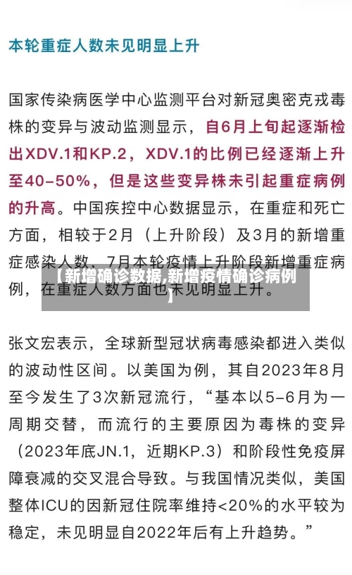 【新增确诊数据,新增疫情确诊病例】-第2张图片