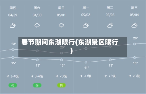 春节期间东湖限行(东湖景区限行)