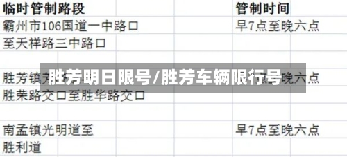 胜芳明日限号/胜芳车辆限行号-第2张图片