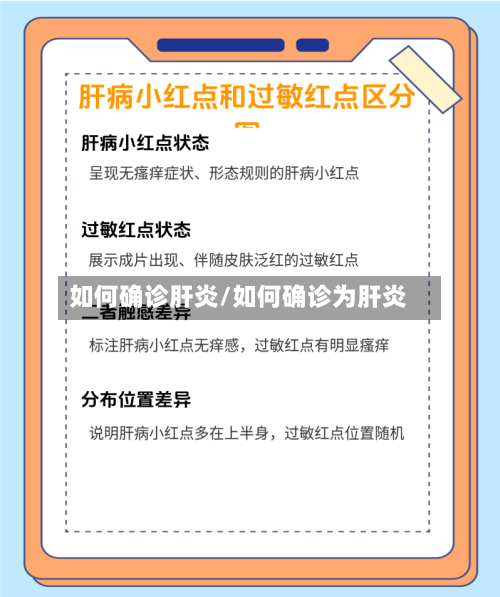 如何确诊肝炎/如何确诊为肝炎-第2张图片
