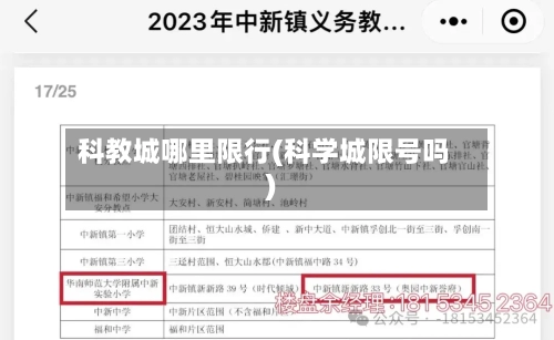 科教城哪里限行(科学城限号吗)