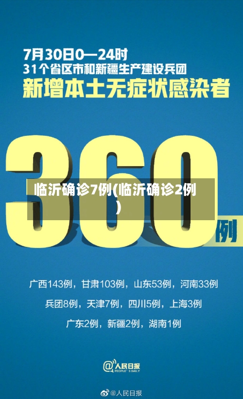 临沂确诊7例(临沂确诊2例)-第2张图片