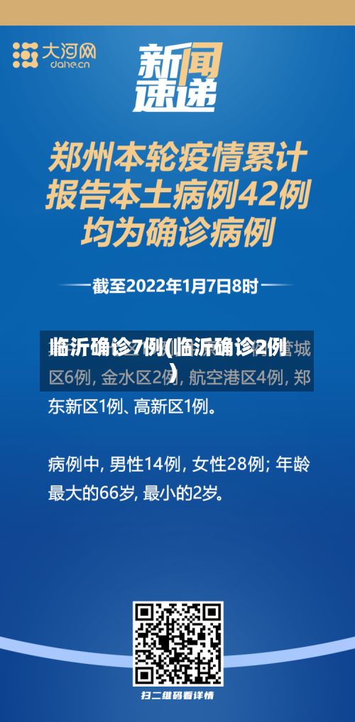 临沂确诊7例(临沂确诊2例)
