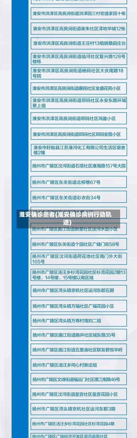 淮安确诊患者(淮安确诊病例行动轨迹)
