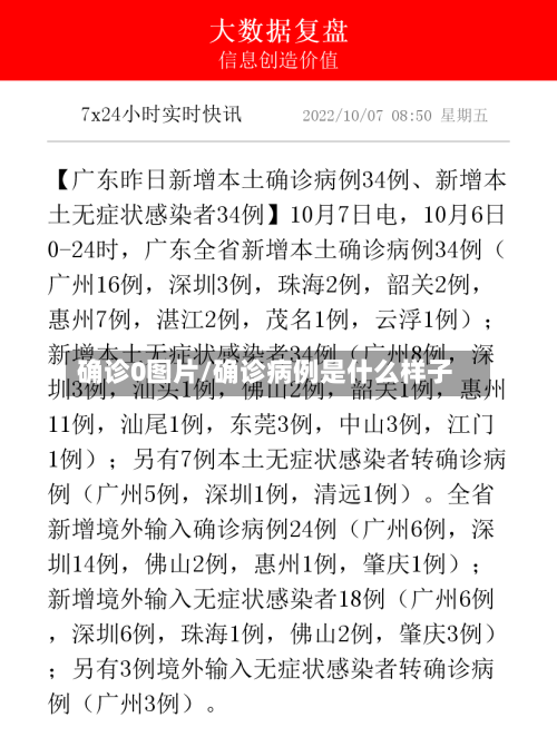确诊0图片/确诊病例是什么样子
