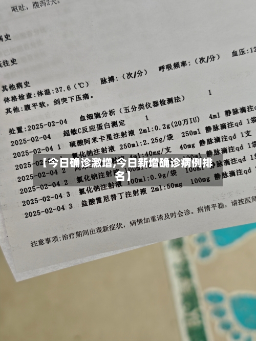 【今日确诊激增,今日新增确诊病例排名】-第2张图片