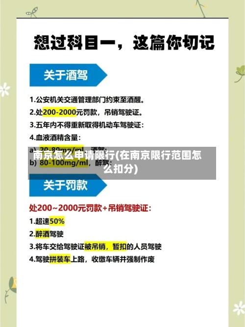 南京怎么申请限行(在南京限行范围怎么扣分)