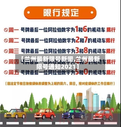 【兰州最新限号新闻,兰州最新限号通知2021】