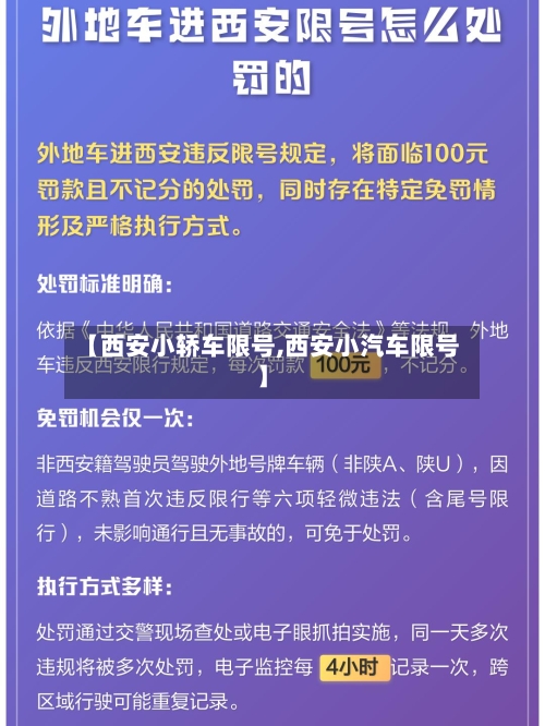 【西安小轿车限号,西安小汽车限号】