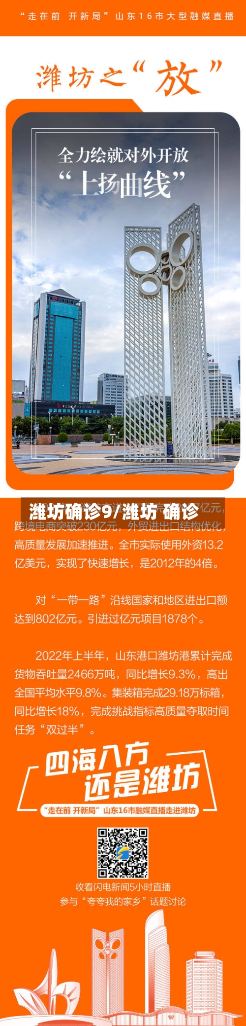 潍坊确诊9/潍坊 确诊-第2张图片
