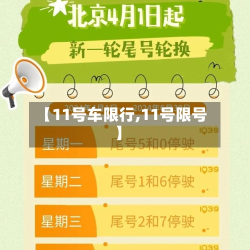 【11号车限行,11号限号】