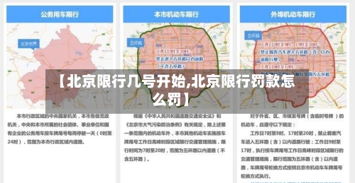 【北京限行几号开始,北京限行罚款怎么罚】-第2张图片