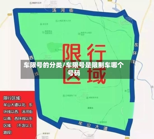 车限号的分类/车限号是限制车哪个号码-第2张图片