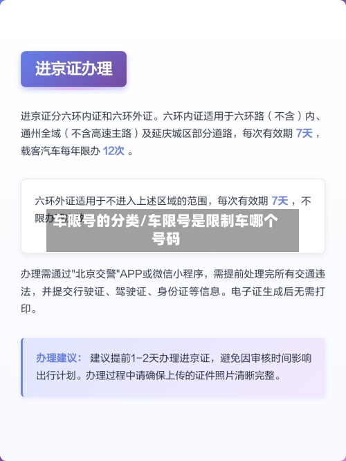 车限号的分类/车限号是限制车哪个号码-第3张图片