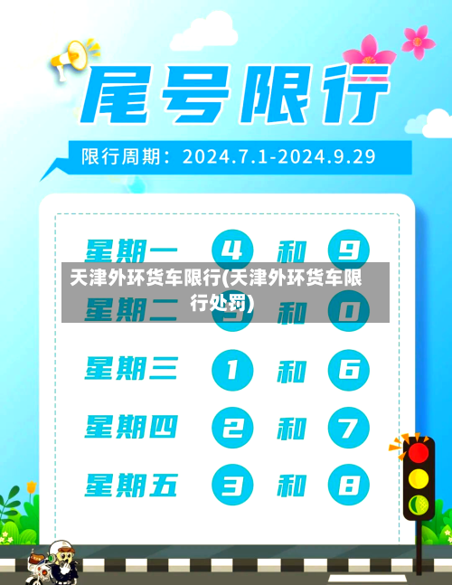 天津外环货车限行(天津外环货车限行处罚)
