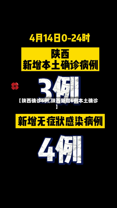 【陕西确诊6例,陕西新增6例本土确诊】