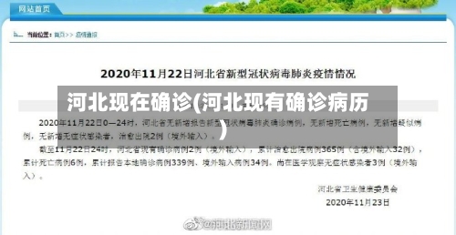 河北现在确诊(河北现有确诊病历)-第2张图片