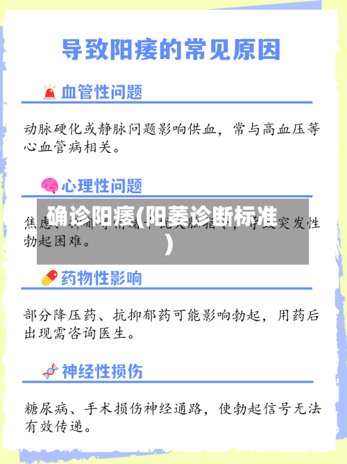 确诊阳痿(阳萎诊断标准)