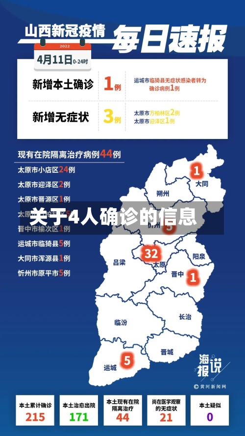 关于4人确诊的信息