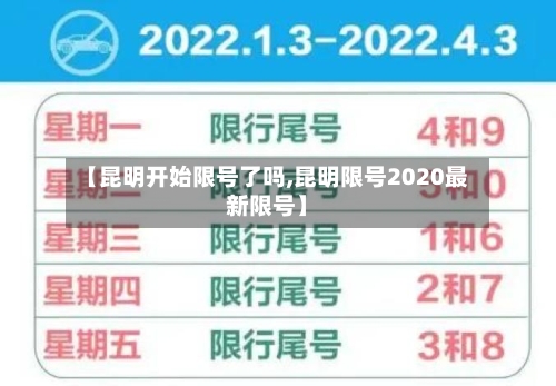 【昆明开始限号了吗,昆明限号2020最新限号】-第2张图片