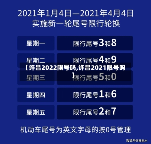 【许昌2022限号吗,许昌2021限号吗】