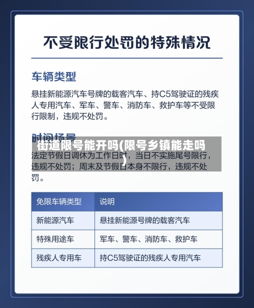 街道限号能开吗(限号乡镇能走吗)-第2张图片