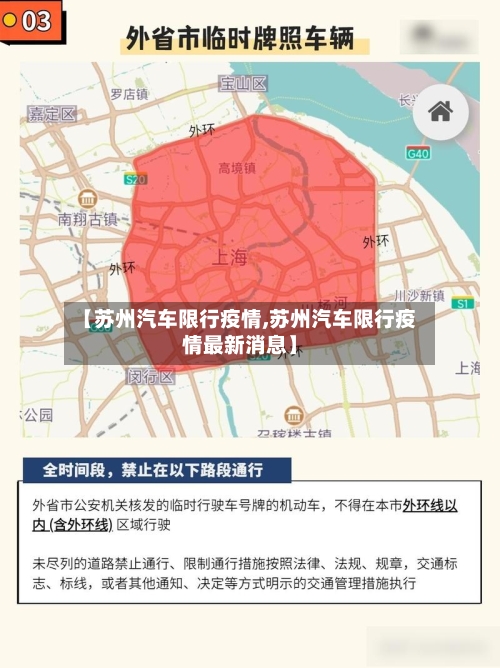 【苏州汽车限行疫情,苏州汽车限行疫情最新消息】-第2张图片