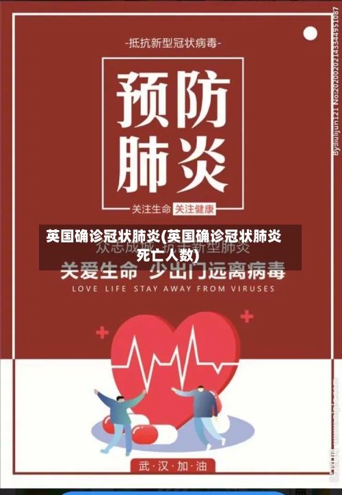 英国确诊冠状肺炎(英国确诊冠状肺炎死亡人数)-第2张图片
