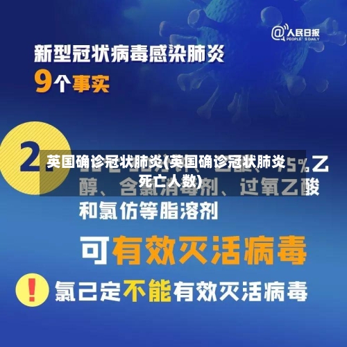 英国确诊冠状肺炎(英国确诊冠状肺炎死亡人数)