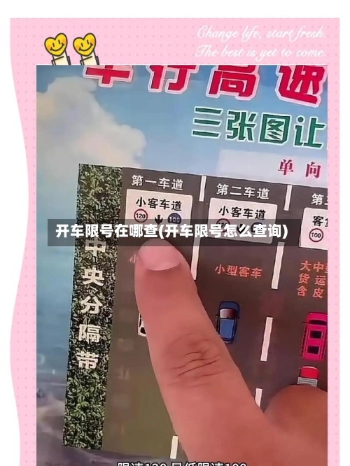 开车限号在哪查(开车限号怎么查询)-第3张图片