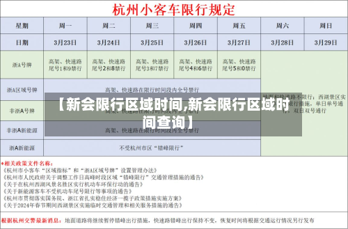 【新会限行区域时间,新会限行区域时间查询】-第3张图片
