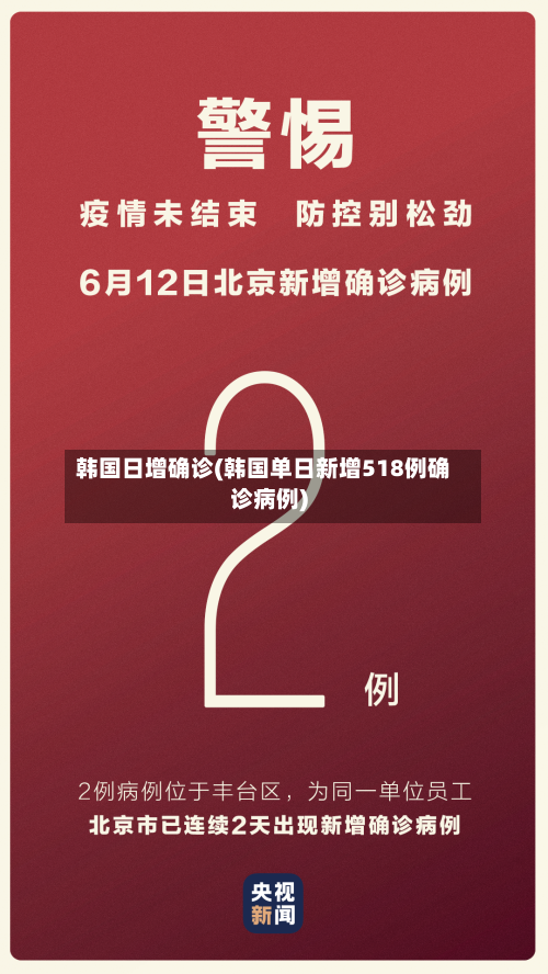 韩国日增确诊(韩国单日新增518例确诊病例)
