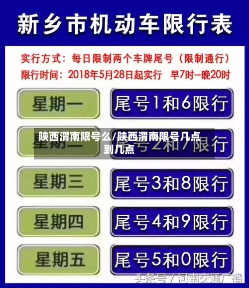 陕西渭南限号么/陕西渭南限号几点到几点-第2张图片