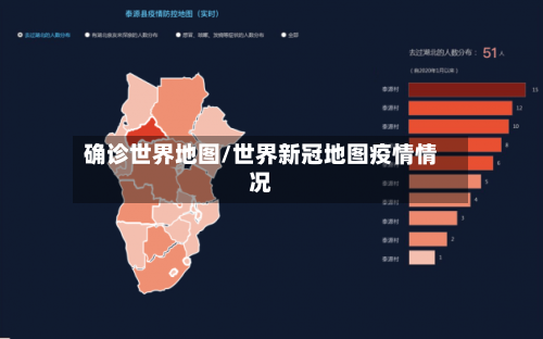 确诊世界地图/世界新冠地图疫情情况