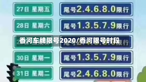 香河车牌限号2020/香河限号时段-第2张图片