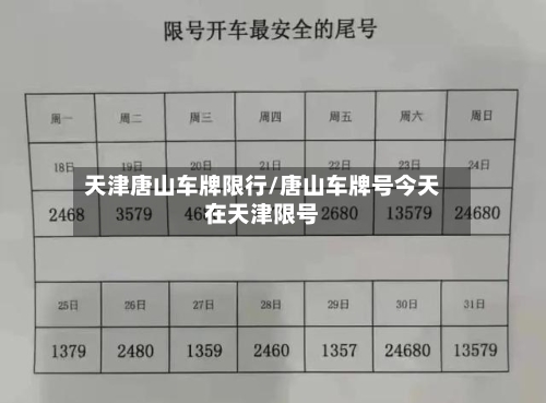 天津唐山车牌限行/唐山车牌号今天在天津限号-第3张图片