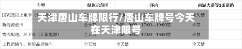 天津唐山车牌限行/唐山车牌号今天在天津限号