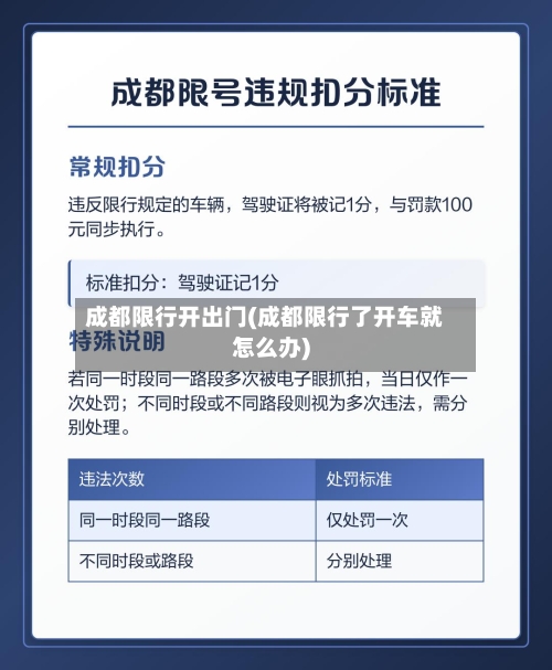 成都限行开出门(成都限行了开车就怎么办)-第2张图片