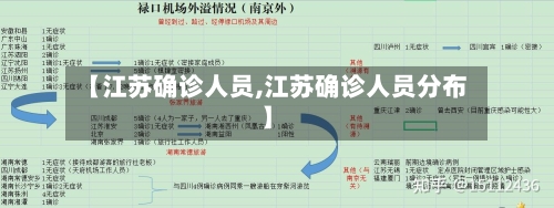 【江苏确诊人员,江苏确诊人员分布】-第2张图片