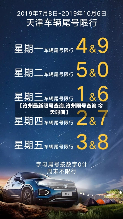 【沧州最新限号查询,沧州限号查询 今天时间】