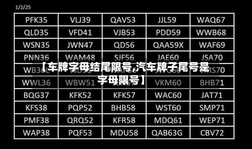 【车牌字母结尾限号,汽车牌子尾号是字母限号】-第3张图片
