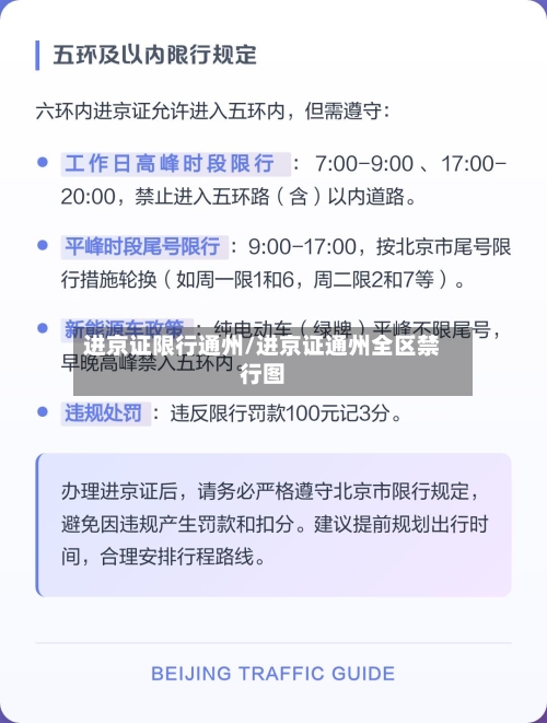 进京证限行通州/进京证通州全区禁行图-第2张图片
