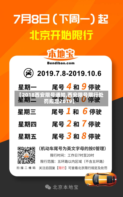 【2018西安限号通知,西安限号限行处罚规定2019】
