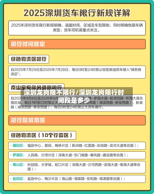 深圳龙岗限不限行/深圳龙岗限行时间段是多少
