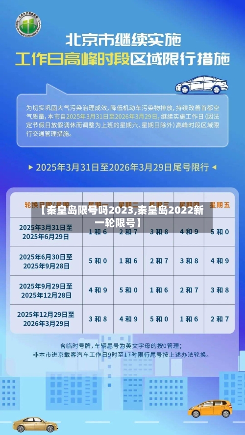 【秦皇岛限号吗2023,秦皇岛2022新一轮限号】