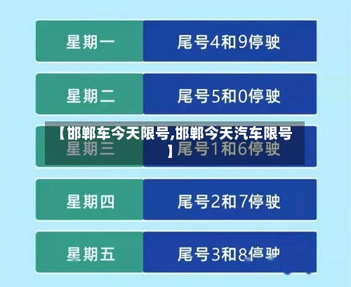 【邯郸车今天限号,邯郸今天汽车限号】