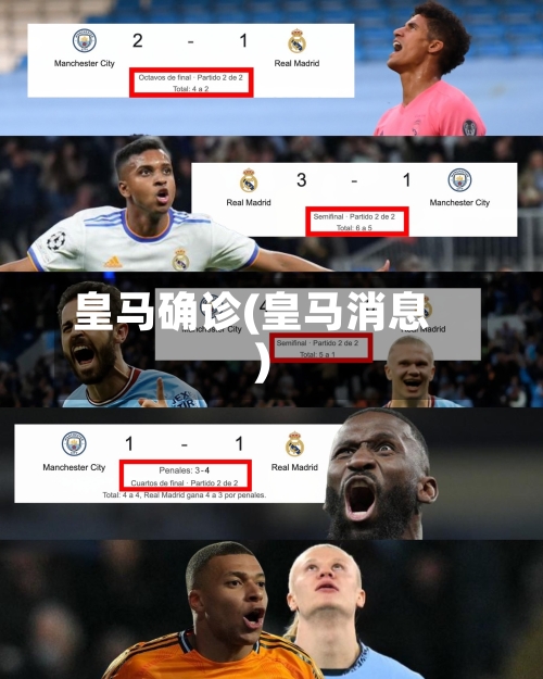 皇马确诊(皇马消息)-第2张图片
