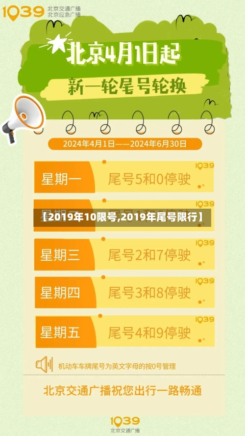 【2019年10限号,2019年尾号限行】