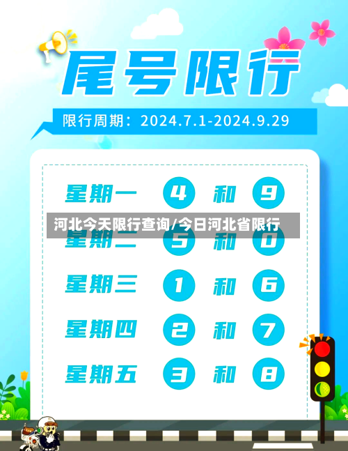 河北今天限行查询/今日河北省限行