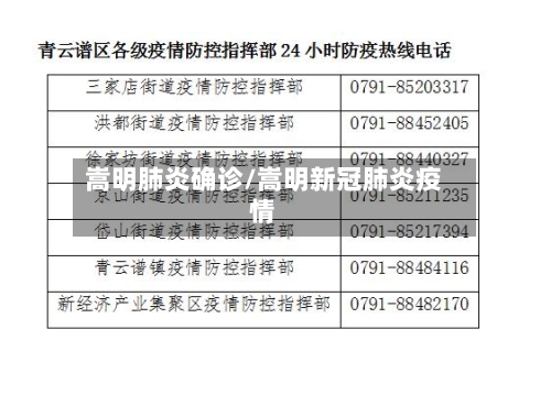 嵩明肺炎确诊/嵩明新冠肺炎疫情